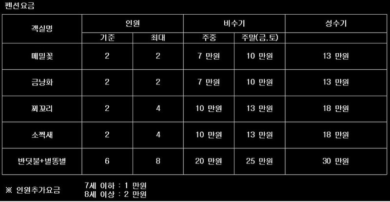 힐링스토리 시설 사진 3