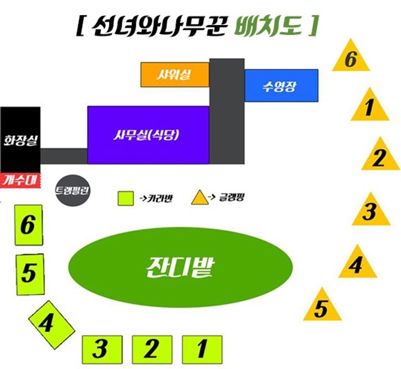 선녀와나무꾼 배치도 1