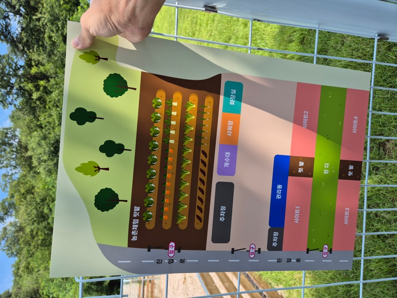 두들랜드 관광농원 배치도 1