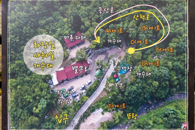 별무리 배치도 1