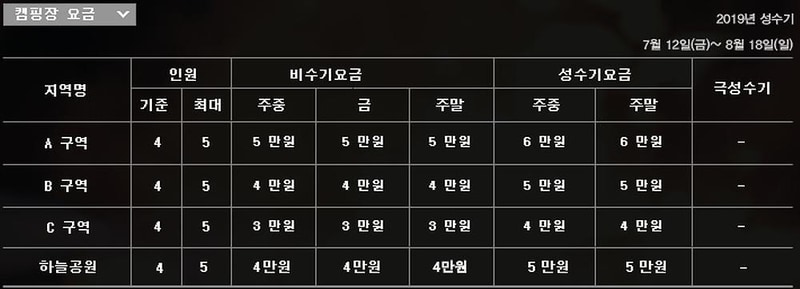 힐링스토리 시설 사진 4