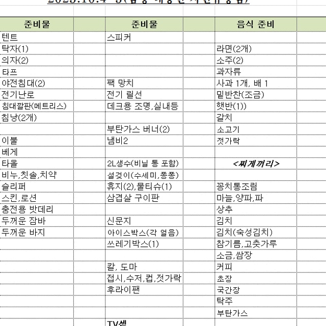 대봉산자연휴양림 야영장 대표 사진
