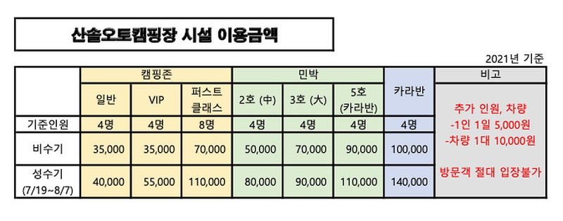 산솔오토캠핑장 시설 사진 1