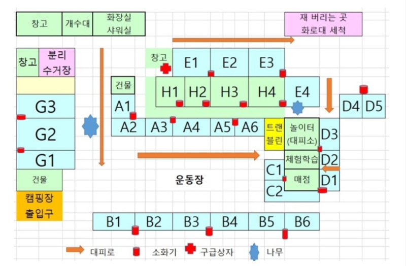 서른두번째 캠핑(천안놀이터캠핑장)