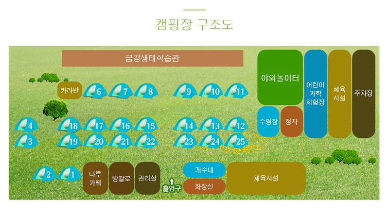 금산 국민여가캠핑장 배치도 1