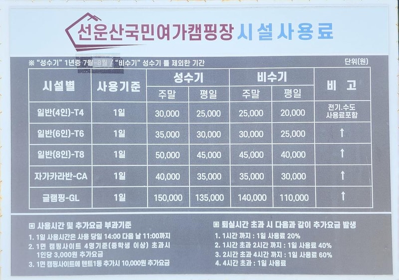 선운산도립공원야영장 시설 사진 13