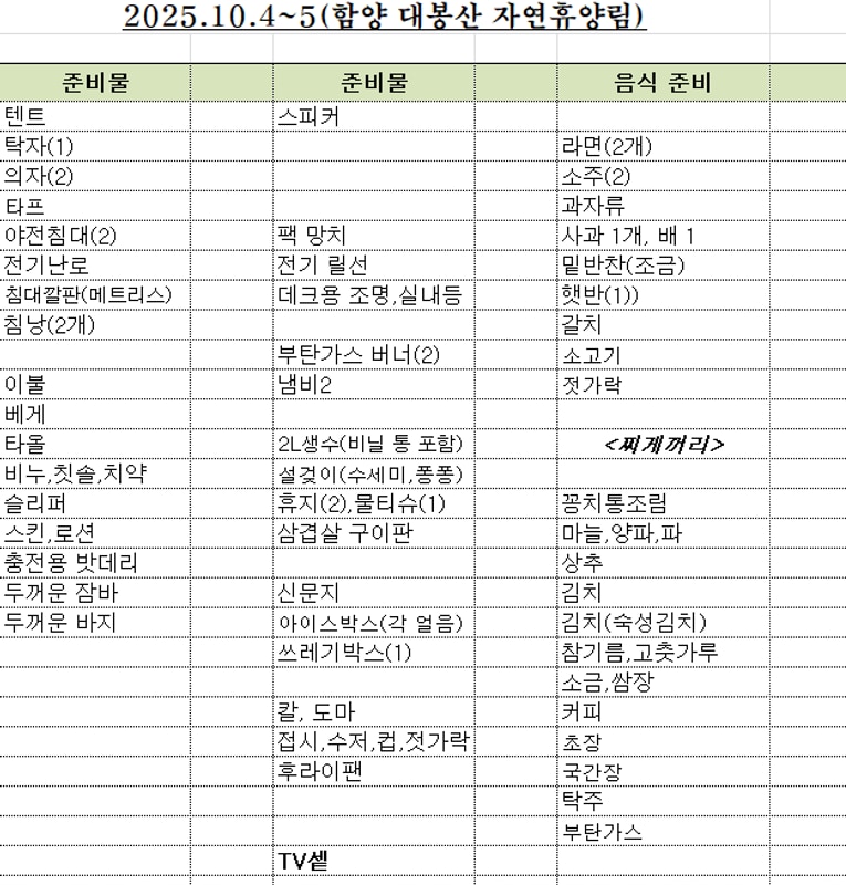대봉산자연휴양림 야영장 대표 사진
