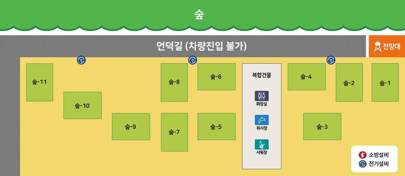 당진난지도 국민여가캠핑장 시설 사진 1