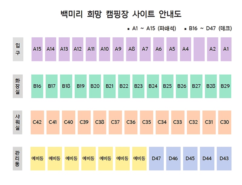 백미리 희망캠핑장 배치도 1