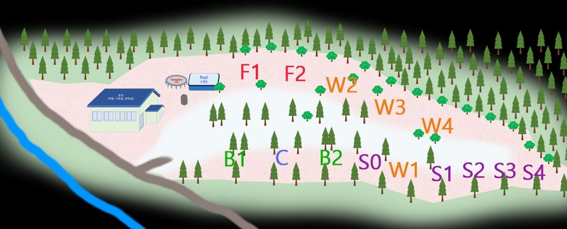 캠프수풀이 배치도 1