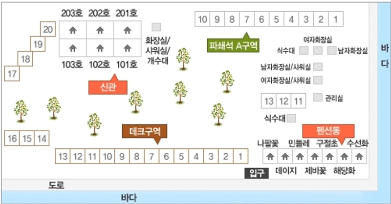 땅끝황토펜션야영장 배치도 1