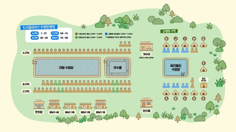 트리풀하우스 글램핑 풀빌라 수영장 배치도 1