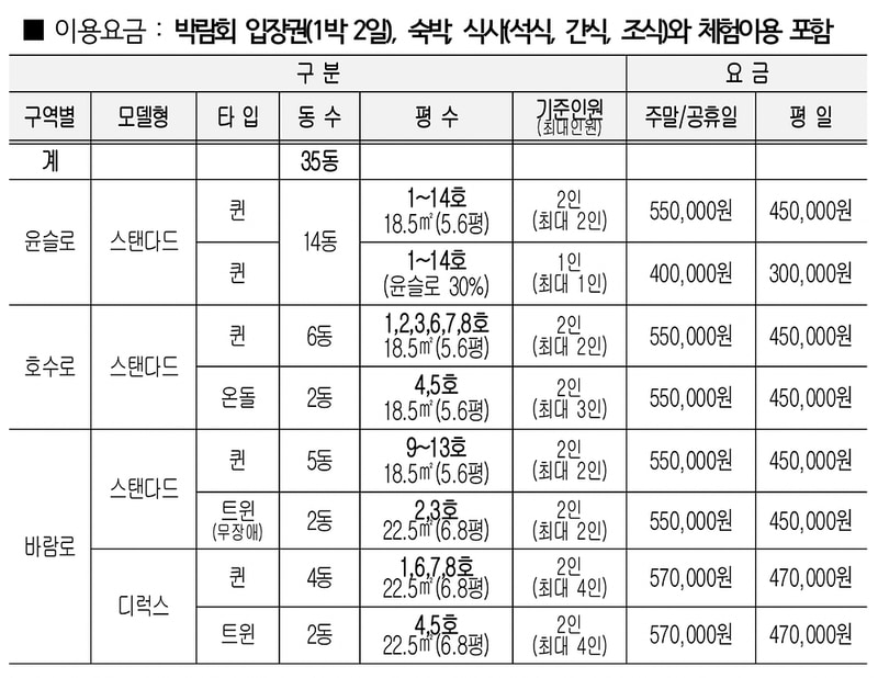 정원워케이션 시설 사진 20