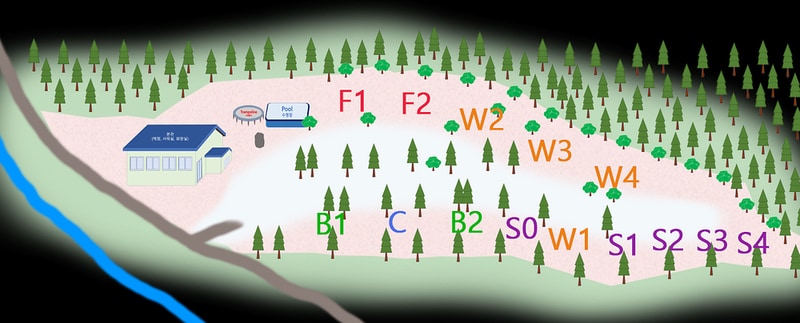 캠프수풀이 시설 사진 11
