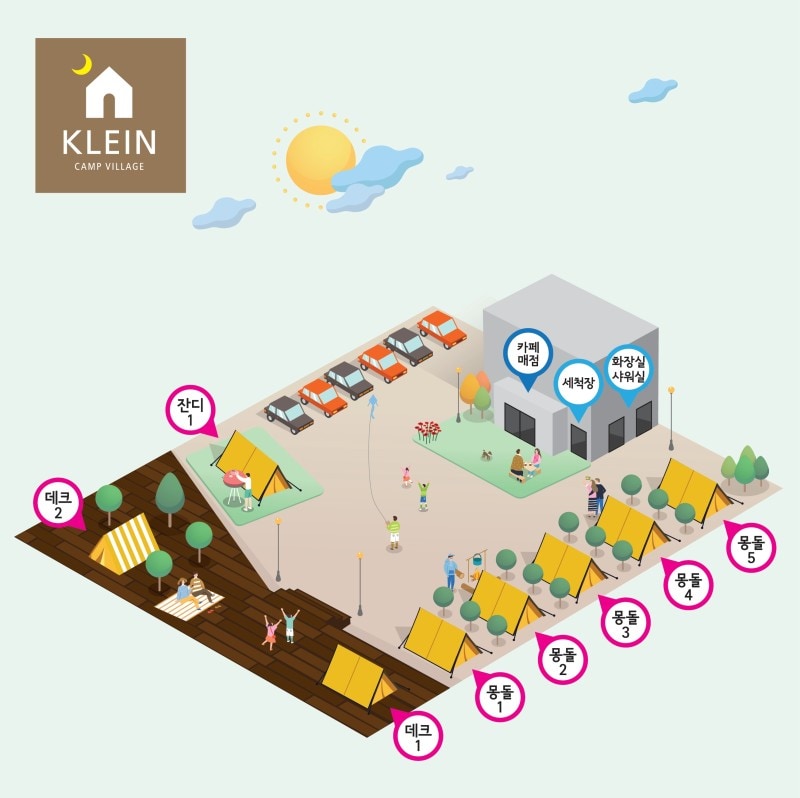 클라인캠프 빌리지 배치도 1