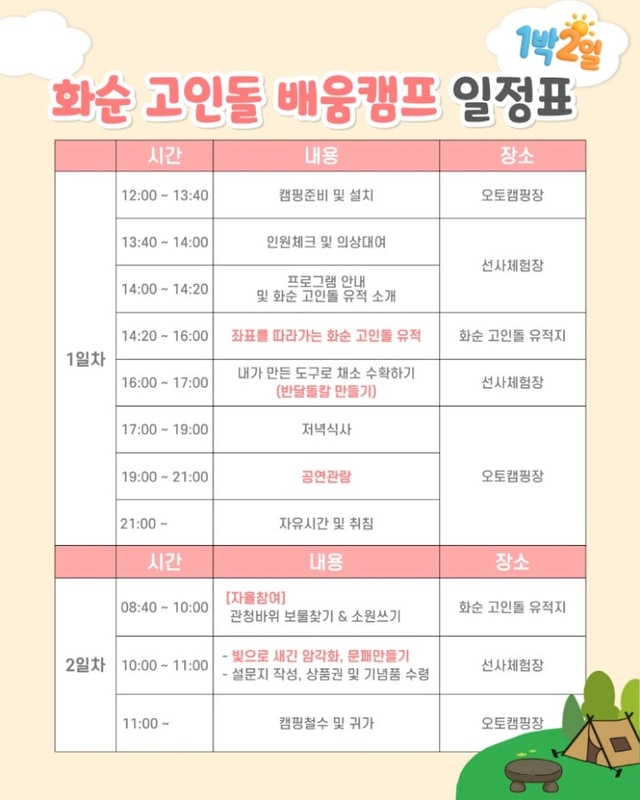 경기도에 있었다면 핫플레이스가 될 뻔했던 화순고인돌캠핑장