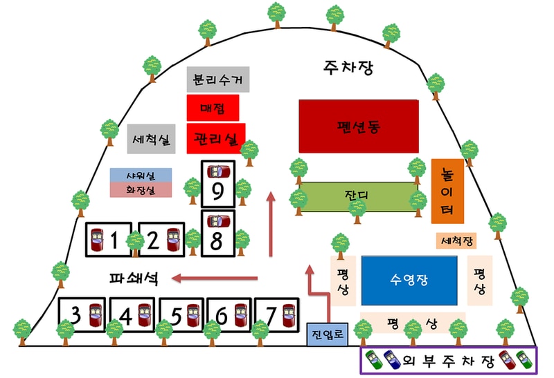 숲스토리야영장 시설 사진 8