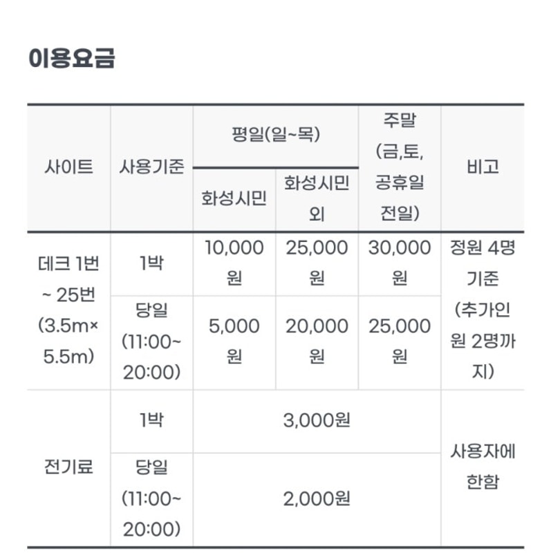 화성시 매송 오토캠핑장