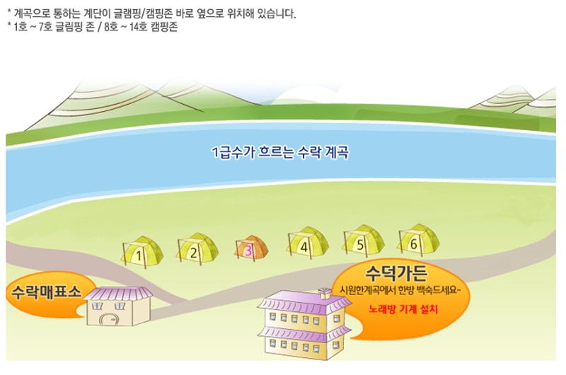 수락베이스캠프 배치도 1