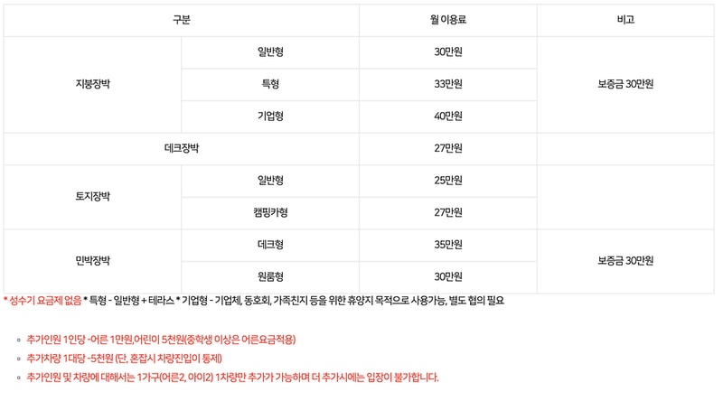 캠핑라운지 시설 사진 6