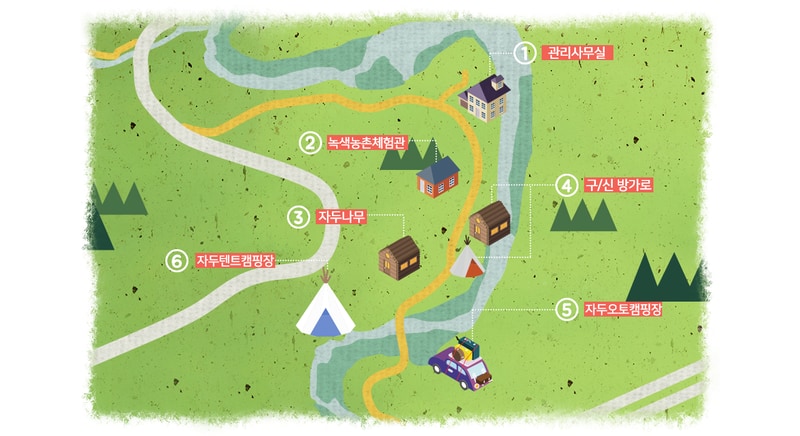 공수전리 마을 휴향지 배치도 1