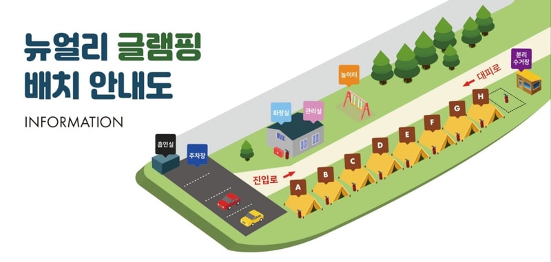 뉴얼리글램핑 배치도 1