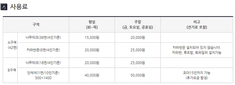 인천송도국제캠핑장 시설 사진 1