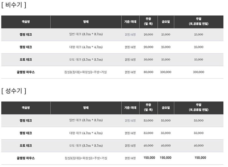 맹방 비치캠핑장 시설 사진 23